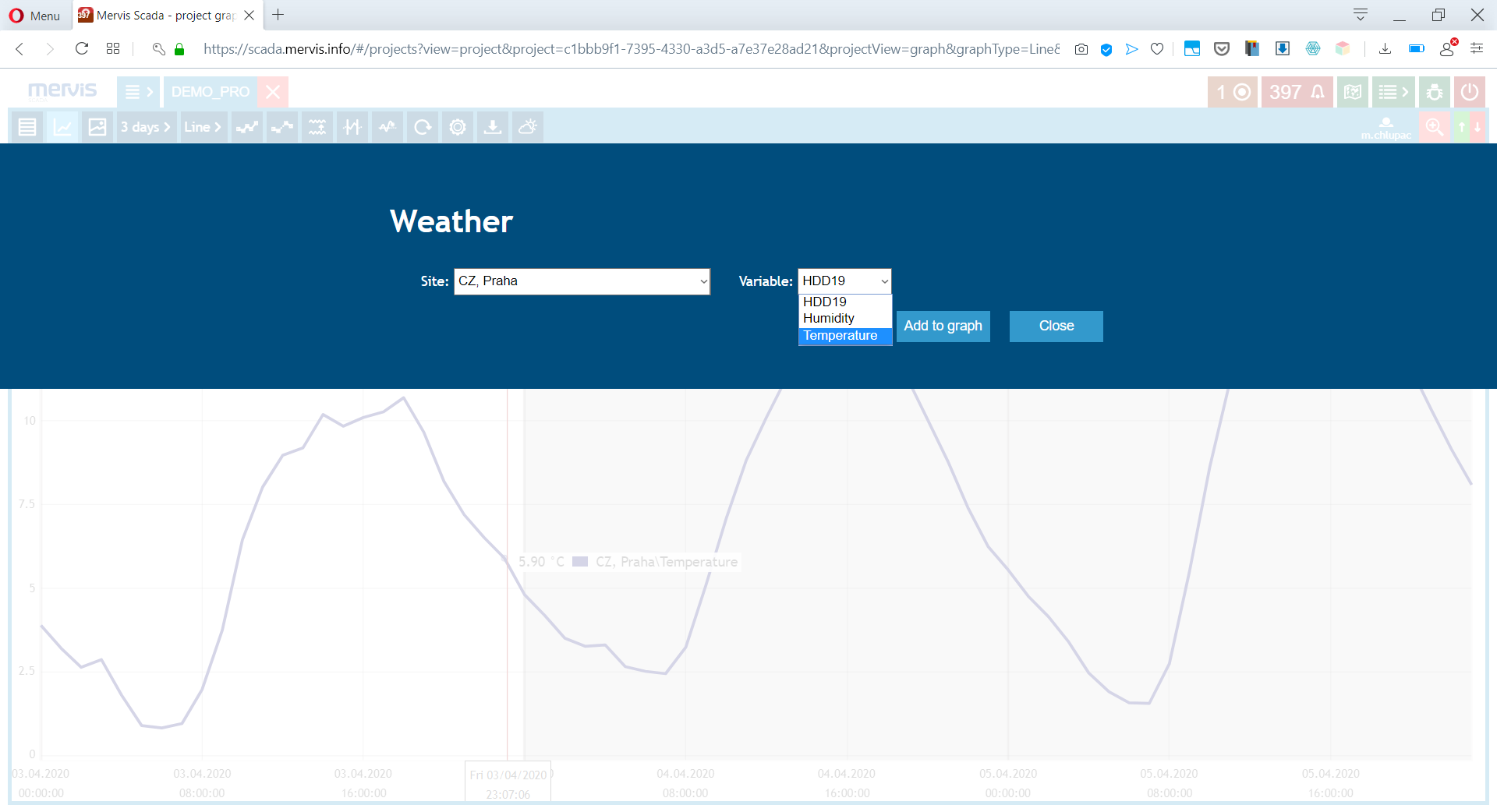 Mervis SCADA Weather Data Overlay