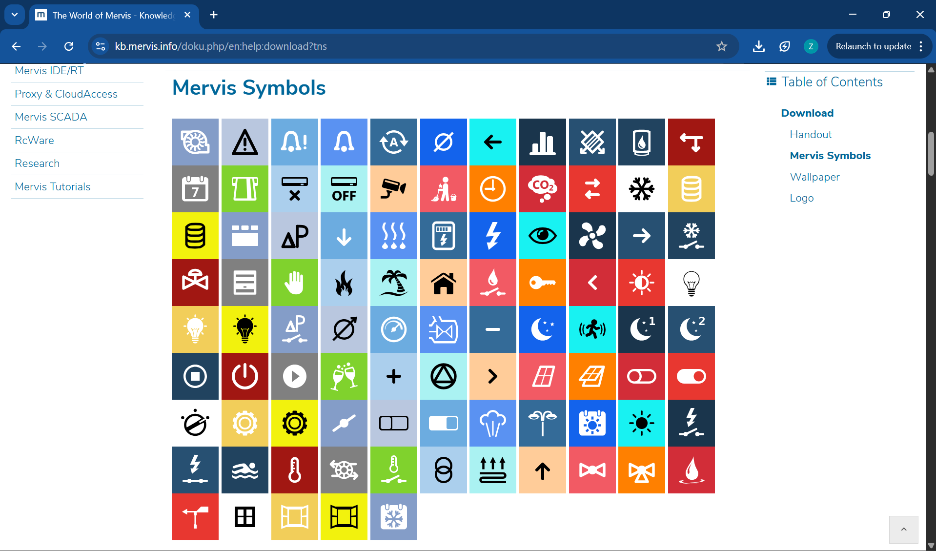 Mervis SCADA Symbol Library Collection