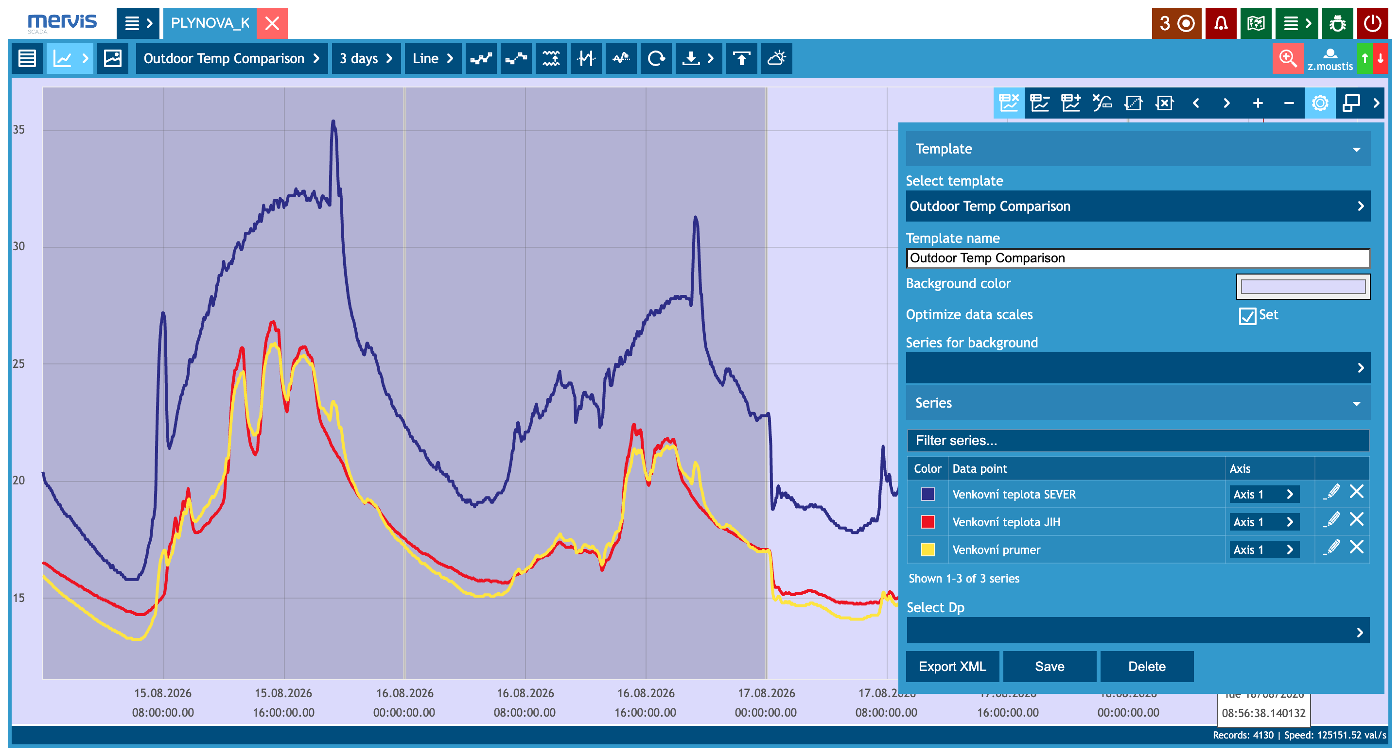 Mervis SCADA graph template settings panel